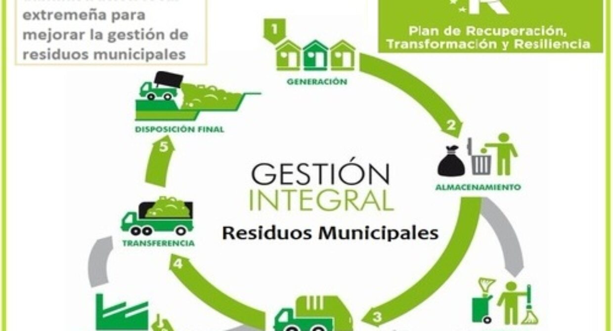 Ayudas destinadas a la administración local extremeña para mejorar la gestión de residuos municipales (PRTR)