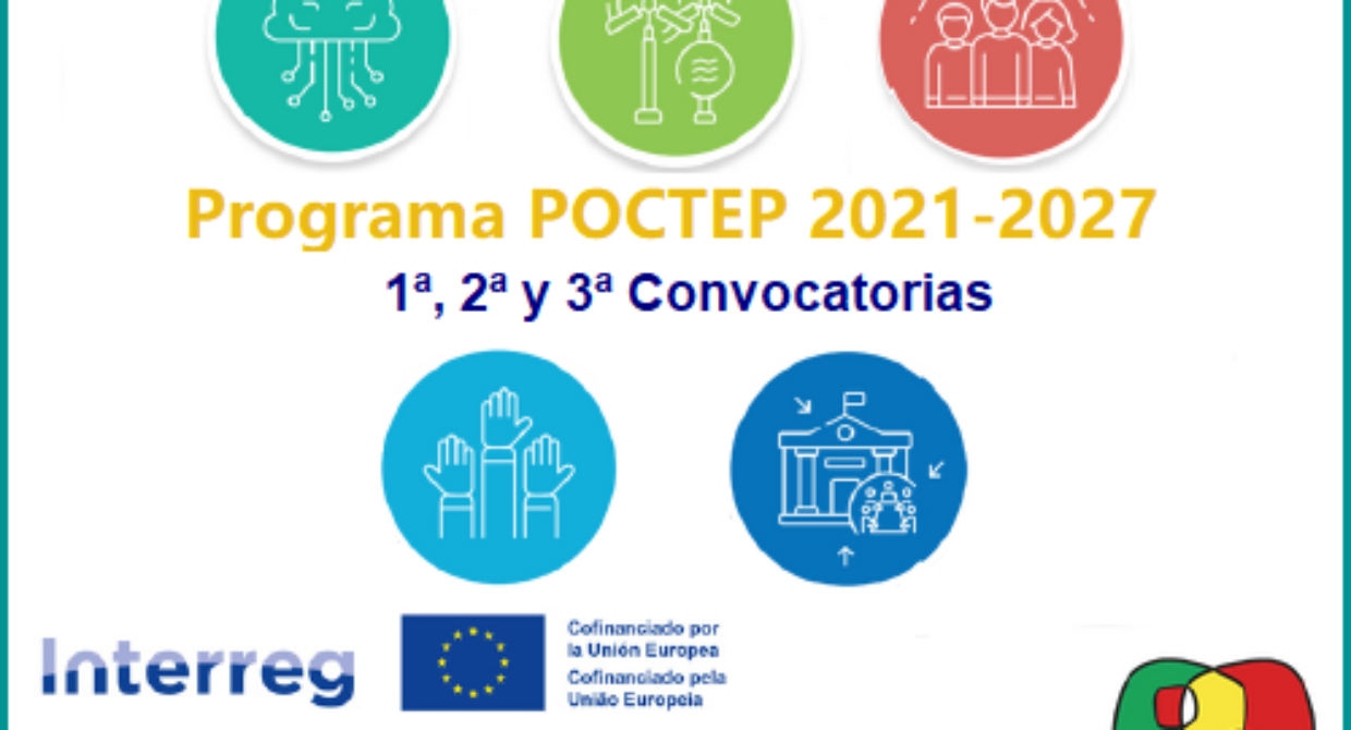 POCTEP 2021-2027. Resumen del Programa y previsión de convocatorias