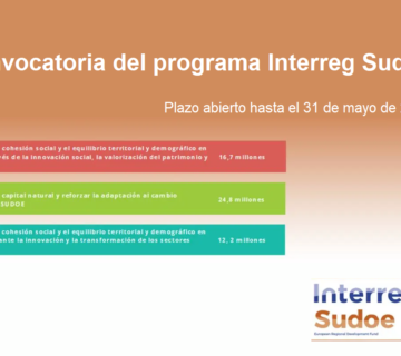 2ª Convocatoria de propuestas | Interreg SUDOE